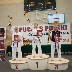 XV lecie TKK wraz z Pucharem Polski 2012 (16)